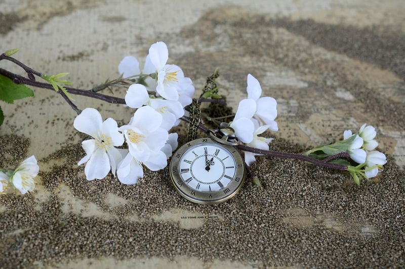 Time Travel Clock